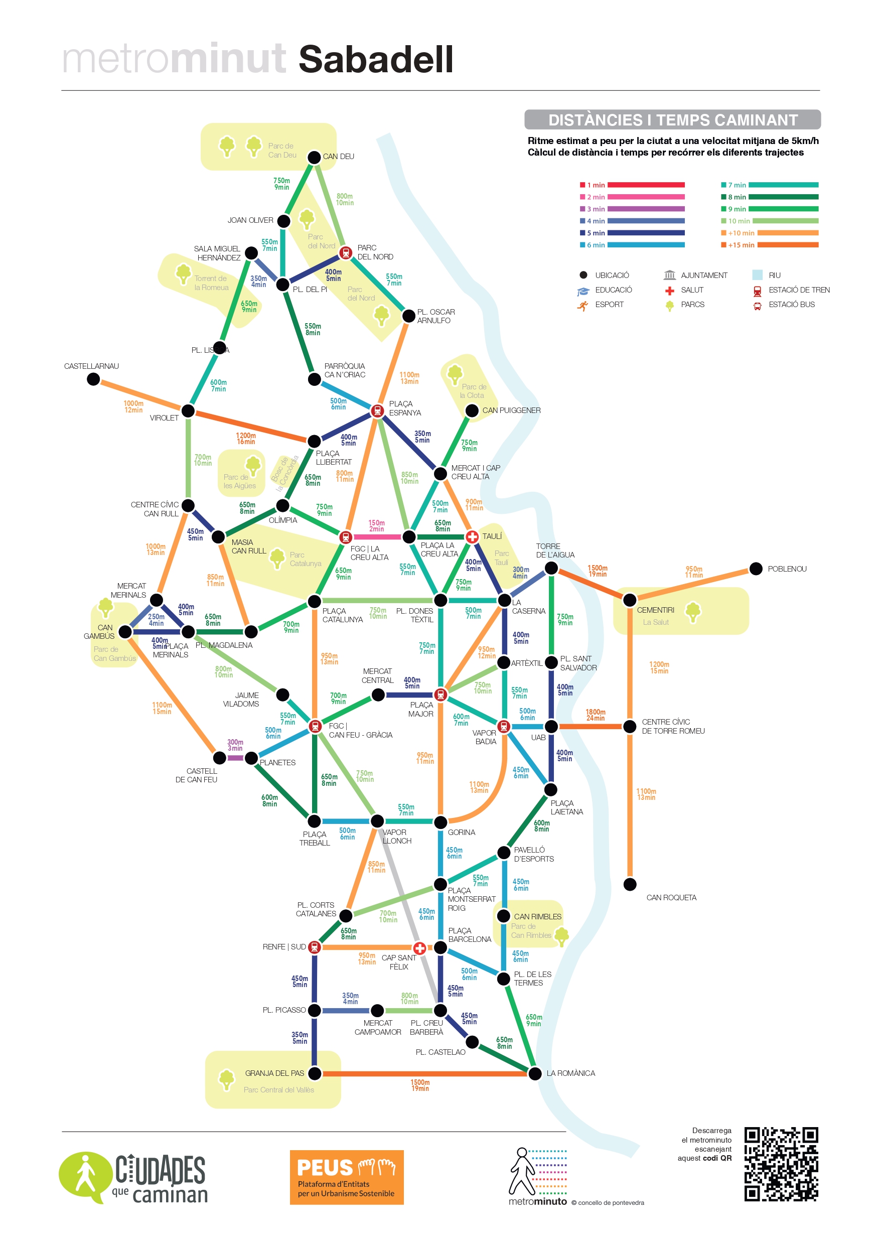 Mapa sinòptic en què es representen les distàncies i temps caminat entre els punts significatius de la ciutat de Sabadell.